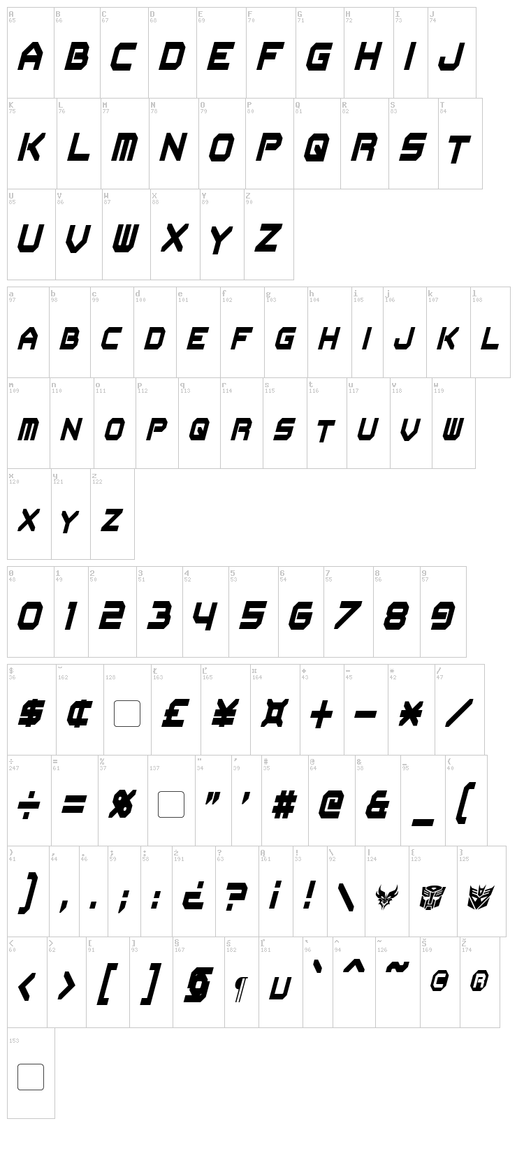 Flipbash font map